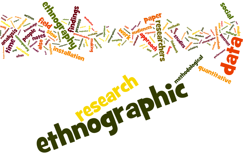 word cloud of terms from presentations, with ethnographic research data showing prominently